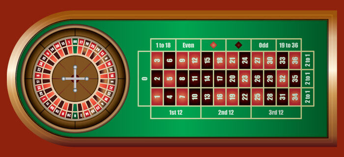 Free roulette app,roulette app free,roulette wheel app free 